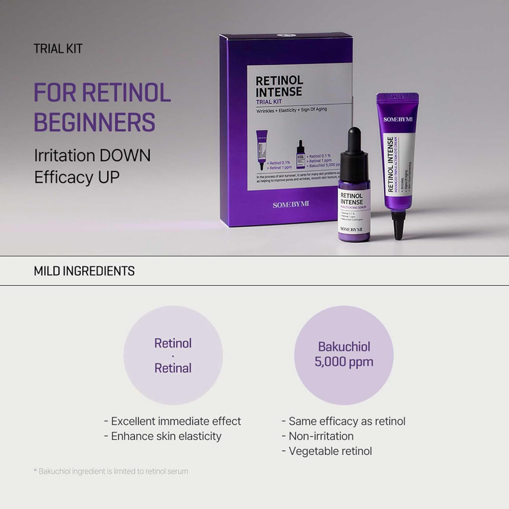 SOME BY MI – Retinol Intense Trial Kit
