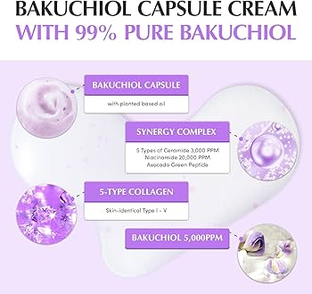 EQQUALBERRY  bakuchiol plumping capsule cream 50 ml