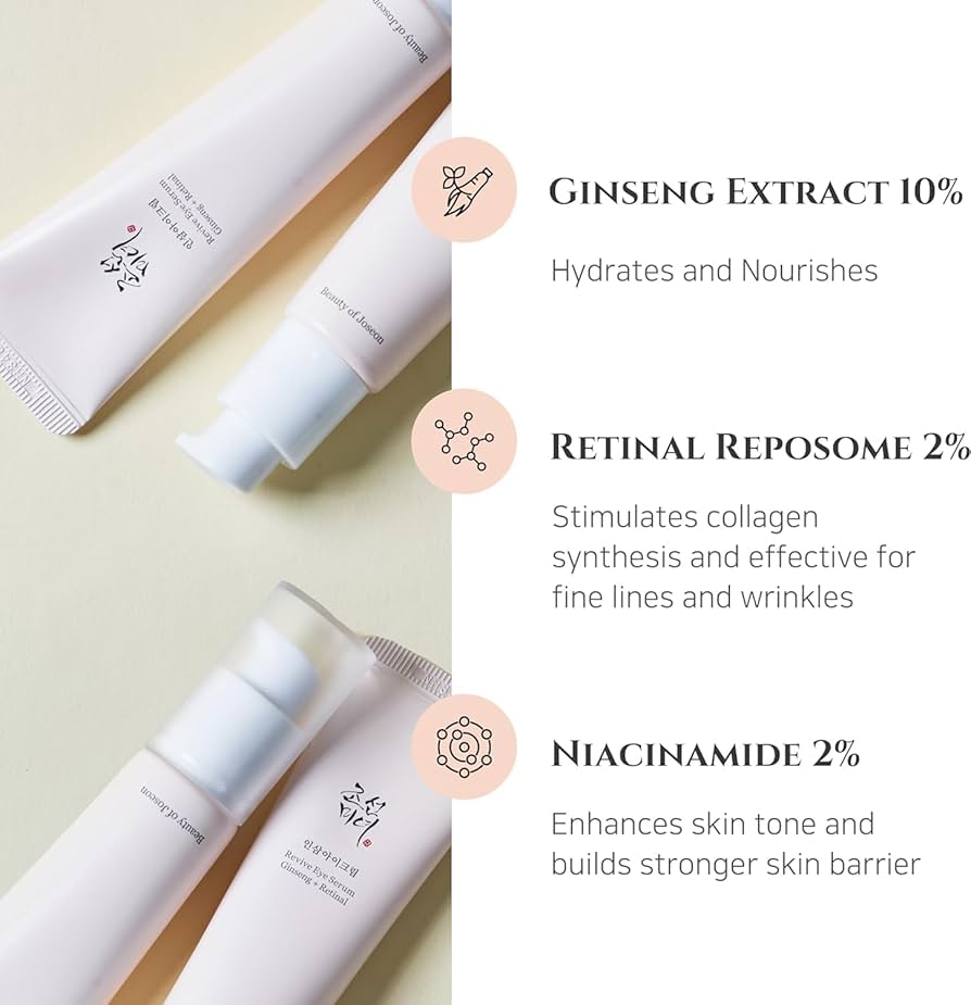 Beauty of joseon ginseng & retinol eye cream 30ml