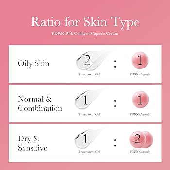 Medicube PDRN Pink Collagen Capsule Cream – 55 ml