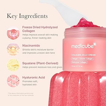 Medicube Collagen Jelly Cream 110Ml