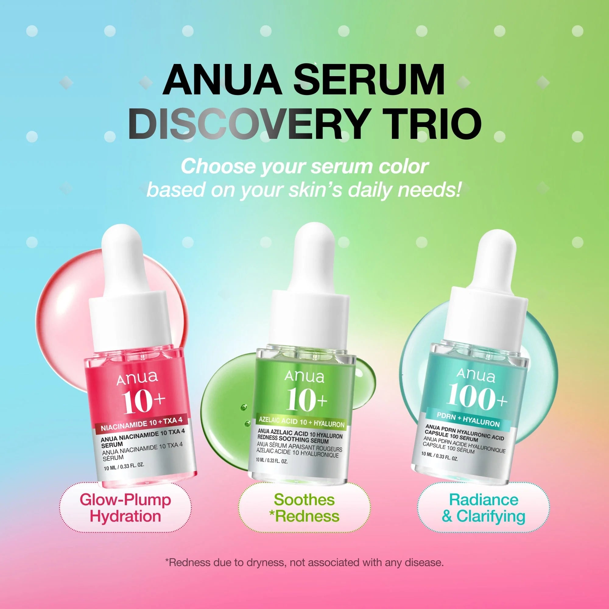Anua  Serum Mini Trio Set ‏kit