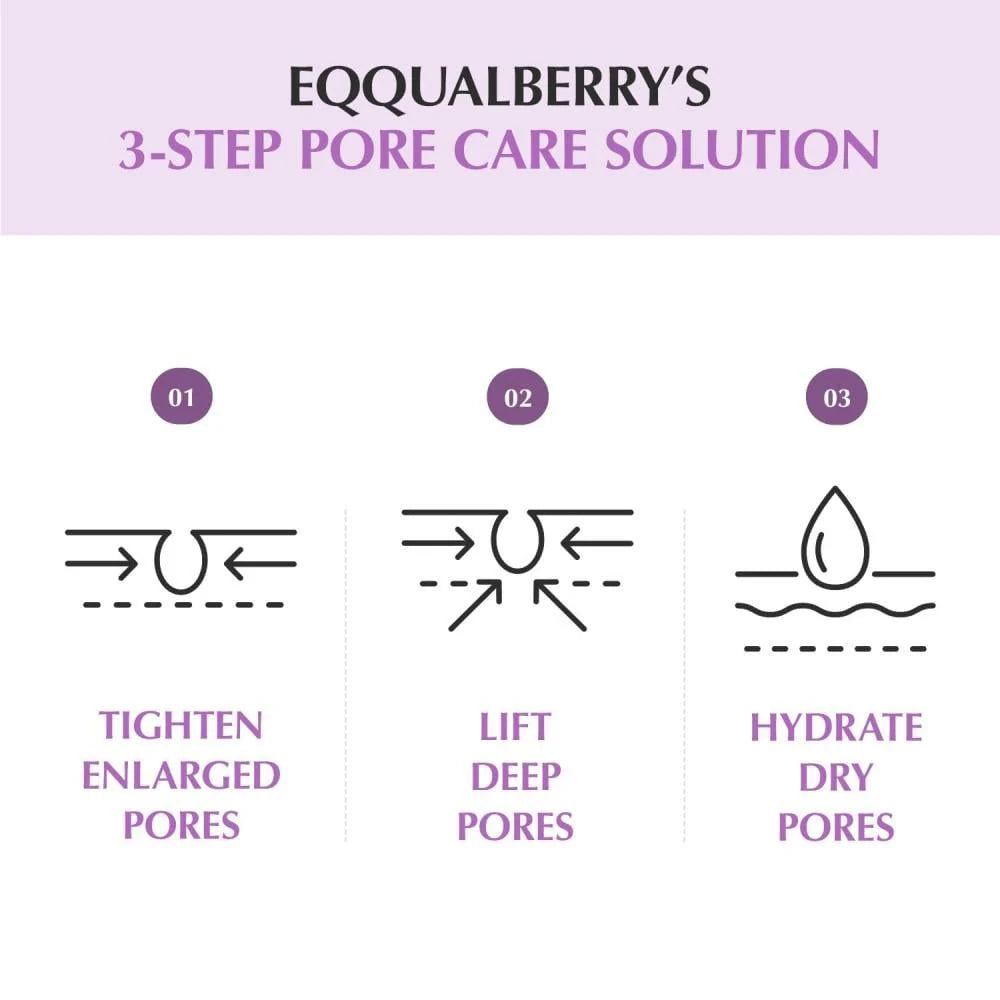 EQQUALBERRY - Purple PDRN Pore Minimizing Serum 30ml‏
