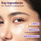 Numbuzin No.9 NAD Retinol Volumetox Eye Cream 10ml ‏